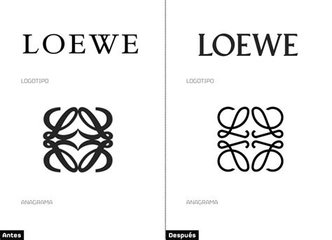 loewe meaning.